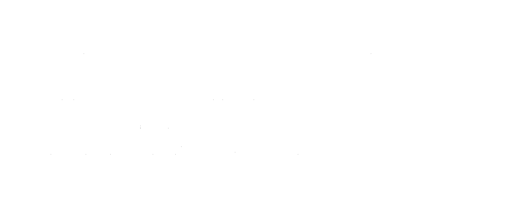 T.O.P. AUTO Bratislava a.s.